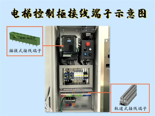 电梯控制柜接线端子实例 卓能插拔式端子和轨道式端子在电梯控制系统中的应用(图1)