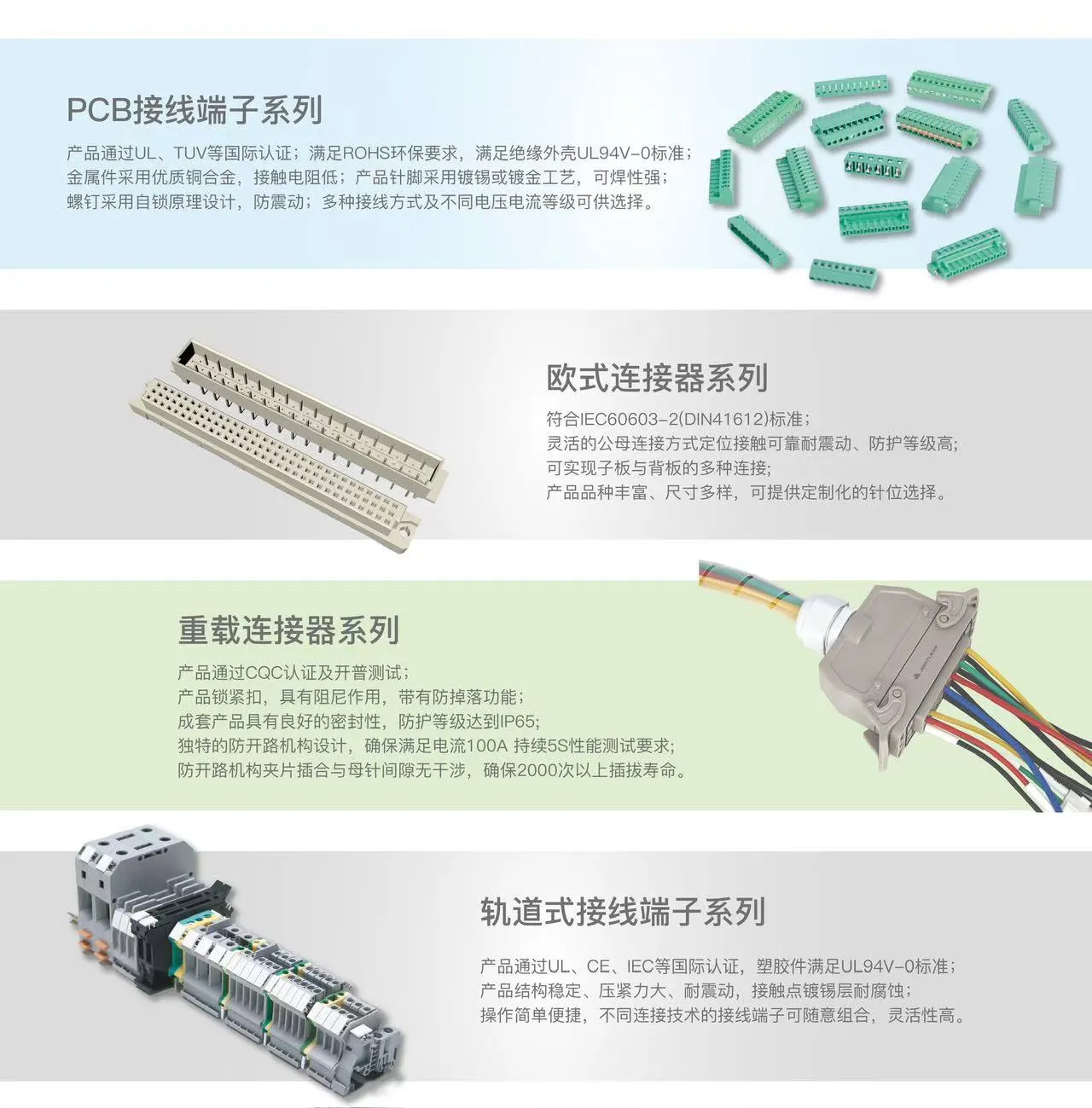 卓能产品分类 卓能插拔式端子和轨道式端子在电梯控制系统中的应用(图3)