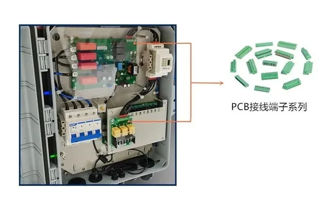 PCB接线端子 接线端子在光伏逆变器领域的应用(图1)