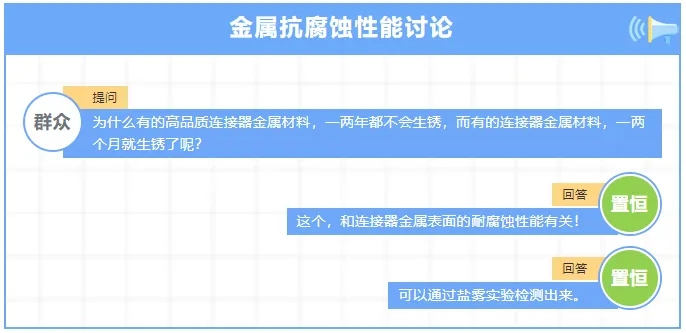 盐雾实验 揭秘NSS盐雾试验:高品质连接器金属防护的秘密武器!(图1)