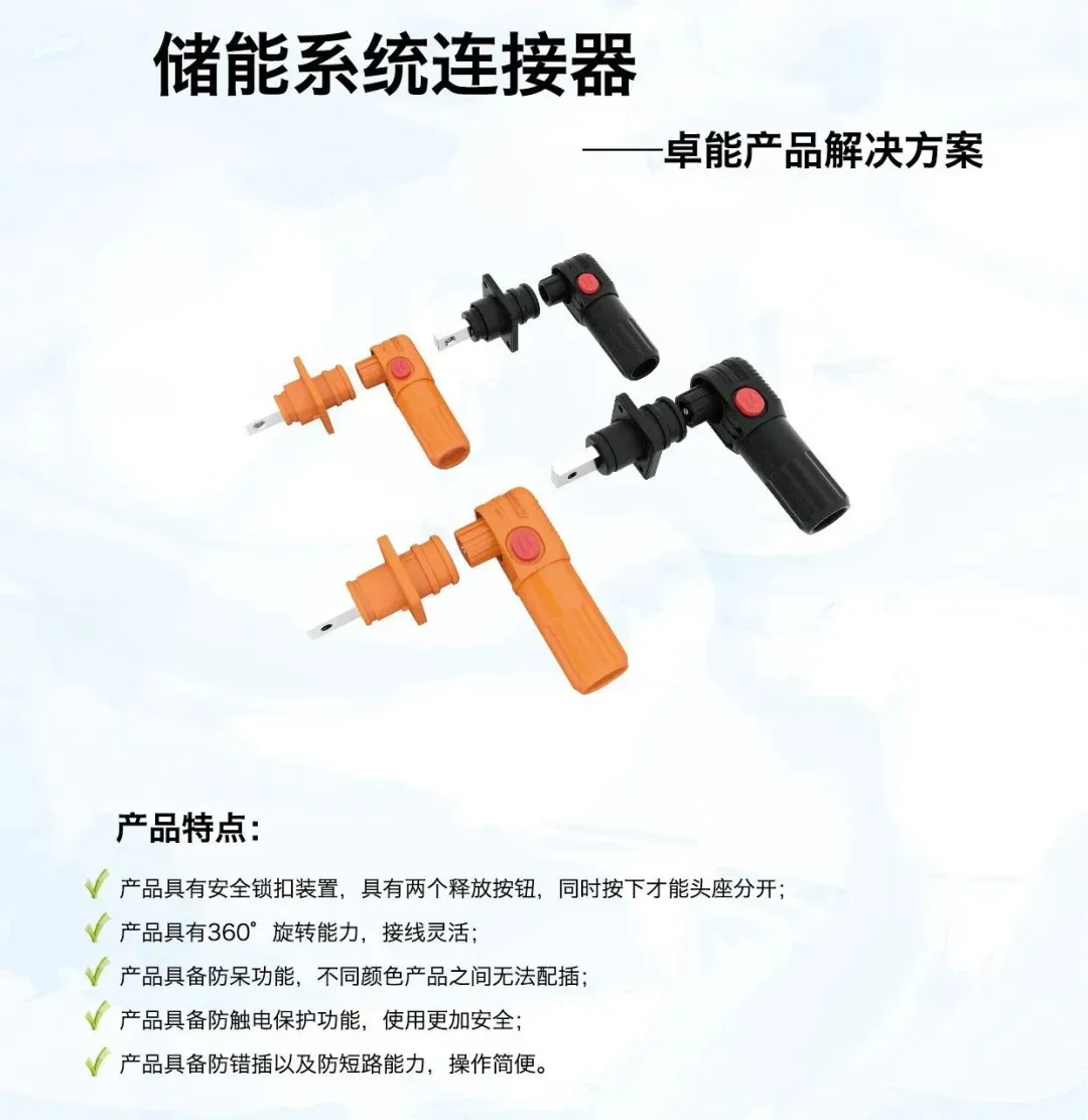 储能系统连接器 置恒卓能邀您共聚SNEC第十七届(2024)国际太阳能光伏与智慧能源(上海)大会暨展览会!(图3)