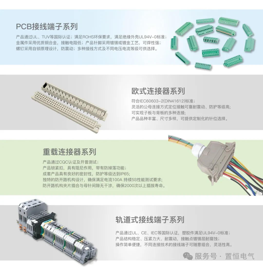 卓能产品类别 展会回顾丨卓能 —— “卓越品质 能联未来”(图5)