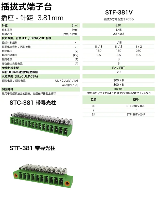 插拔式端子台-插座STF-381V(图1) 插拔式端子台-插座STF-381V(图1)