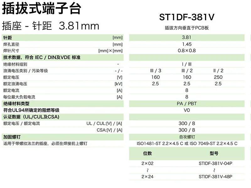 插拔式端子台-插座ST1DF-381V(图1) 插拔式端子台-插座ST1DF-381V(图1)