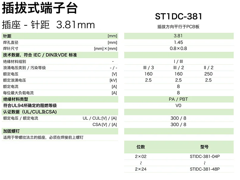 插拔式端子台-插座ST1DC-381(图1)