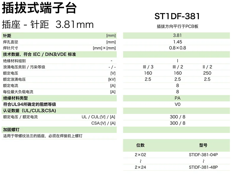 插拔式端子台-插座ST1DF-381(图1) 插拔式端子台-插座ST1DF-381(图1)
