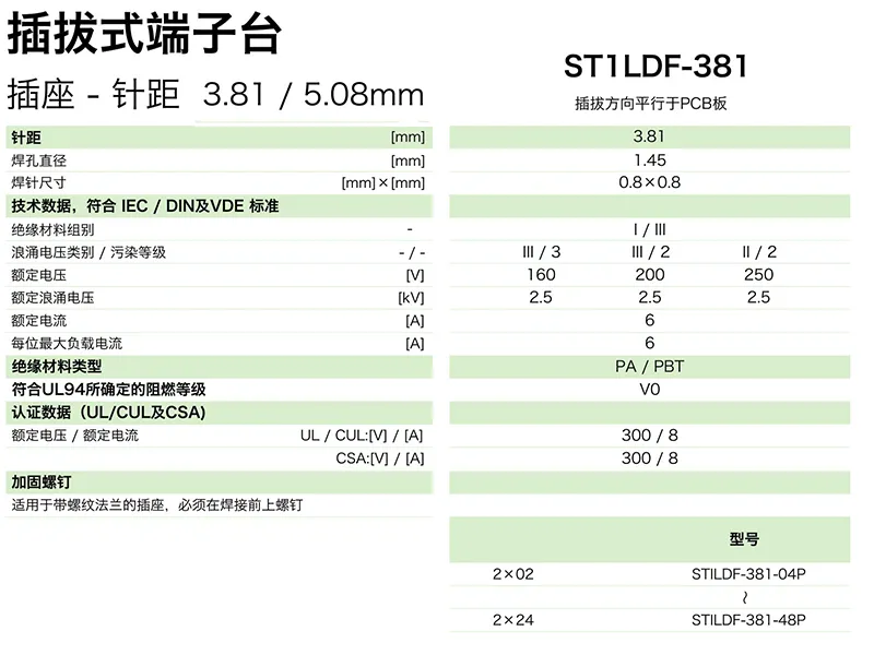 插拔式端子台-插座ST1LDF-381(图1)