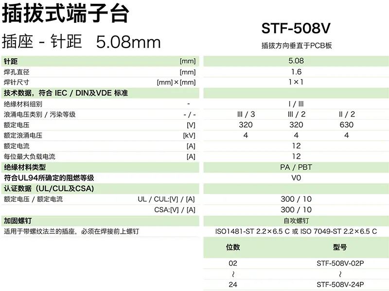 插拔式端子台-插座STF-508V(图1) 插拔式端子台-插座STF-508V(图1)