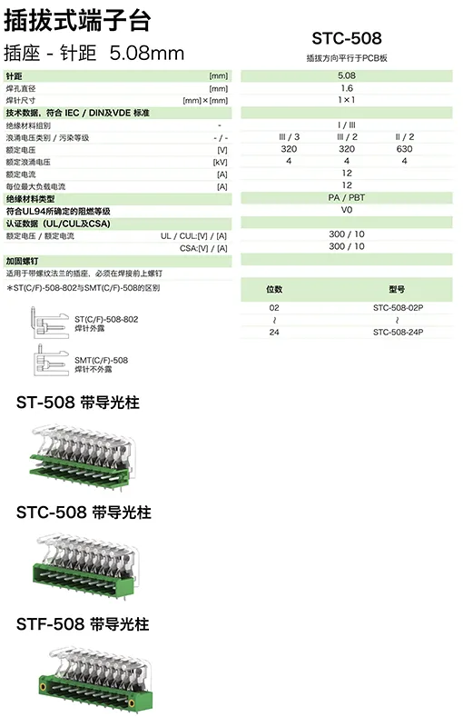 插拔式端子台-插座STC-508(图1)