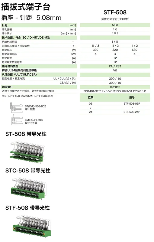 插拔式端子台-插座STF-508(图1) 插拔式端子台-插座STF-508(图1)