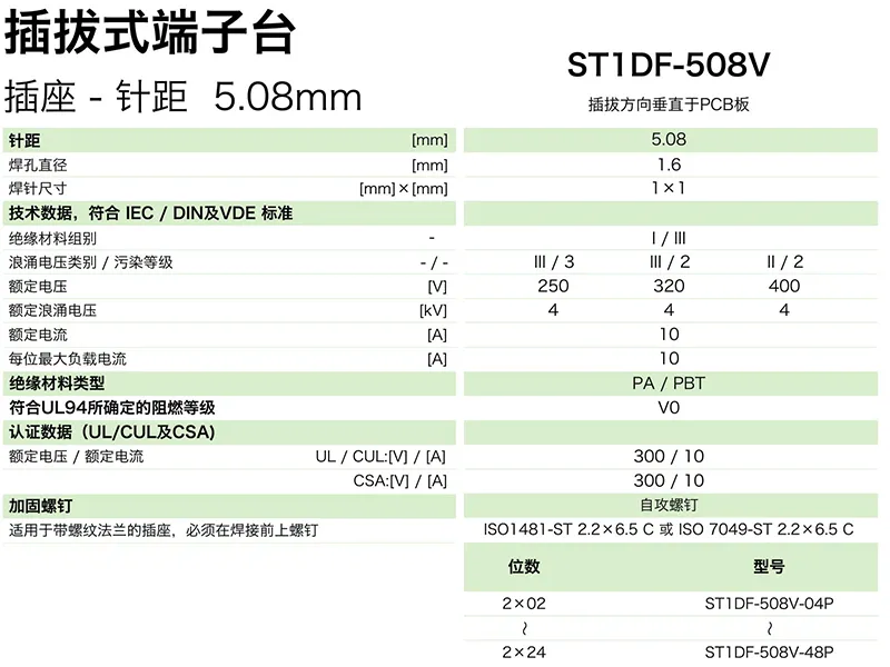 插拔式端子台-插座ST1DF-508V(图1)