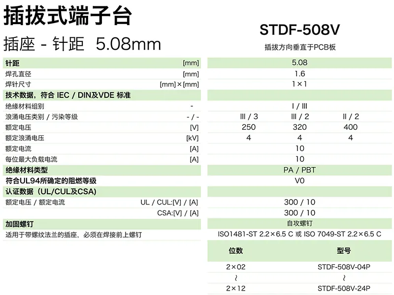 插拔式端子台-插座STDF-508V(图1) 插拔式端子台-插座STDF-508V(图1)