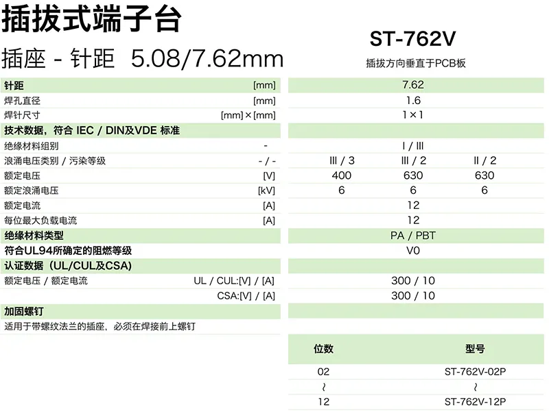 插拔式端子台-插座ST-762V(图1)