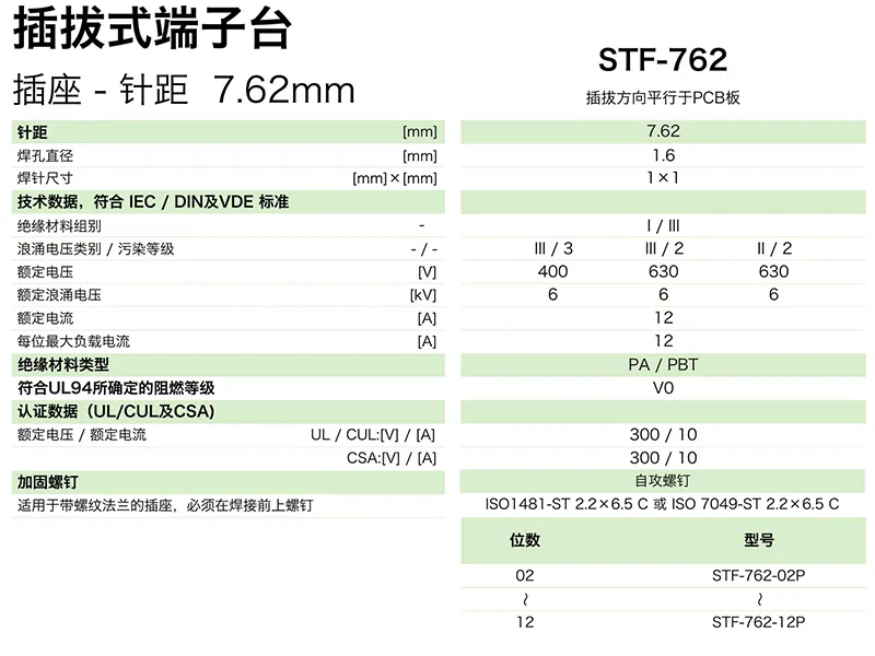 插拔式端子台-插座STF-762(图1)