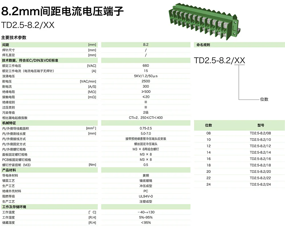 8.2mm间距电流电压端子TD2.5-8.2/XX(图1)