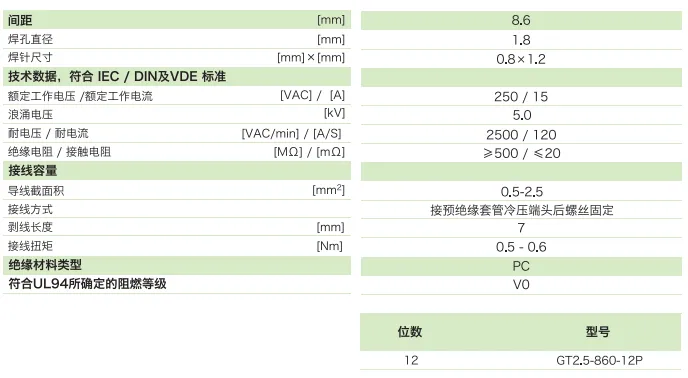 栅板式端子台GT2.5-860-12P(图1)