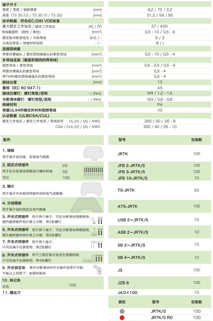 通用实验端子 JRTK/S(图1)