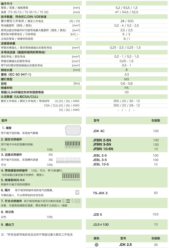 双进双出端子JDK2.5(图1)