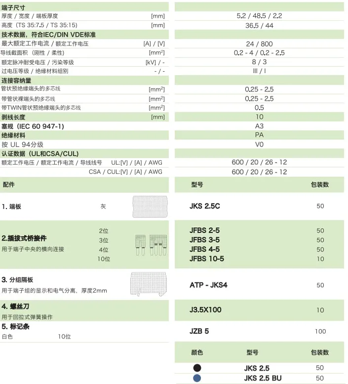 回拉式直通弹簧端子JKS2.5(图1)