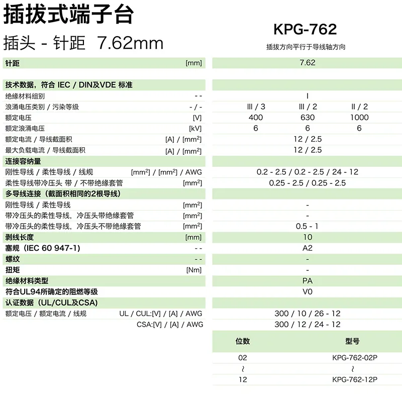 插拔式端子台-插头KPG-762(图1)