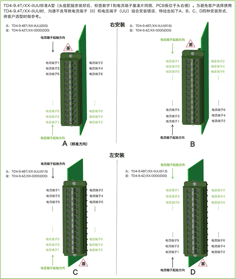 卓能9.4mm间距插拔式电流电压端子选型说明 卓能9.4mm间距插拔式电流电压端子选型说明(图1)