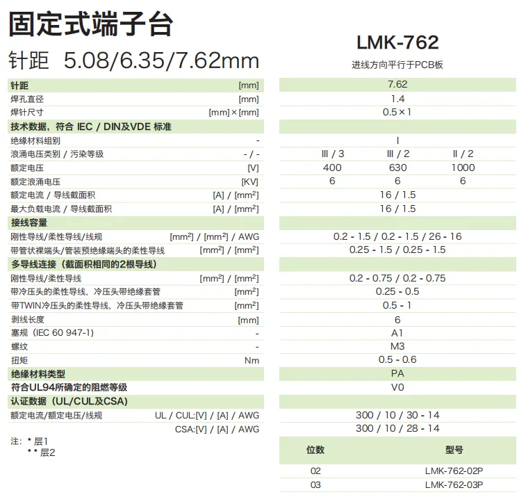 固定式端子台LMK-762(图1)