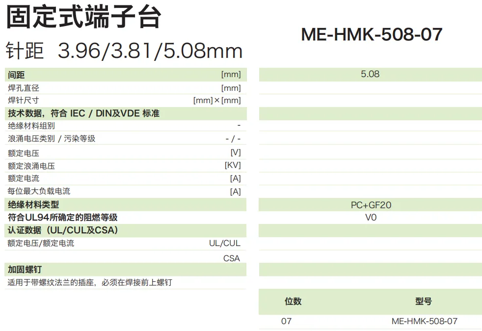 固定式端子外壳ME-HMK-508-07(图1)